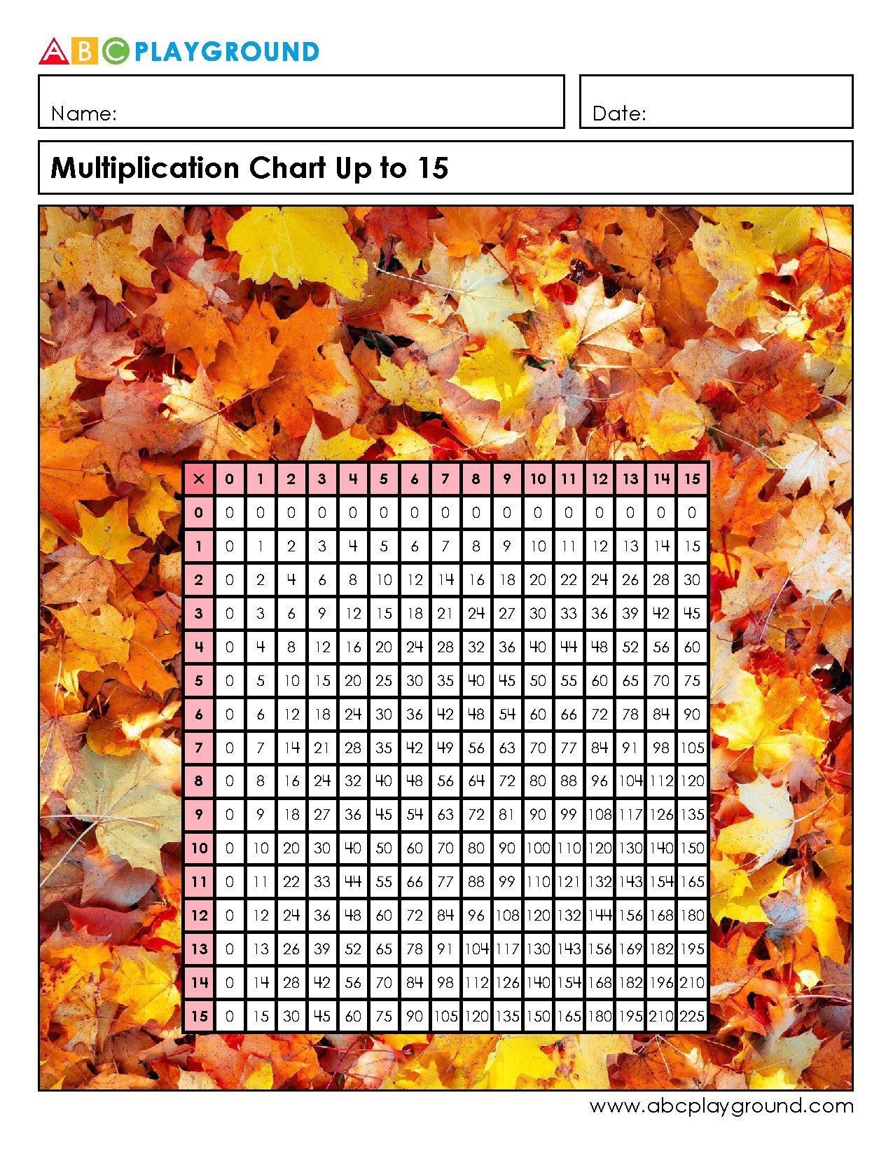 Comprehensive Multiplication Chart Up to 15 for Practice