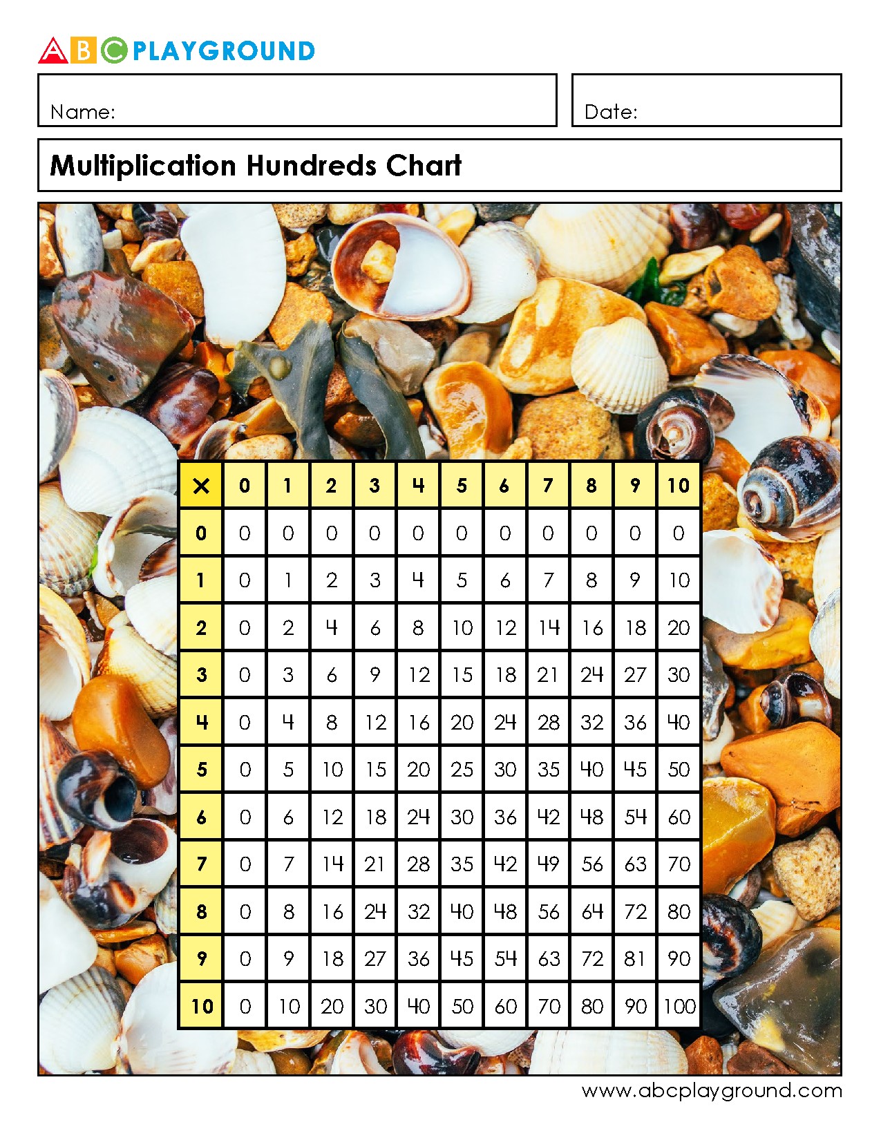 Multiplication Hundreds Chart for Learning Times Tables