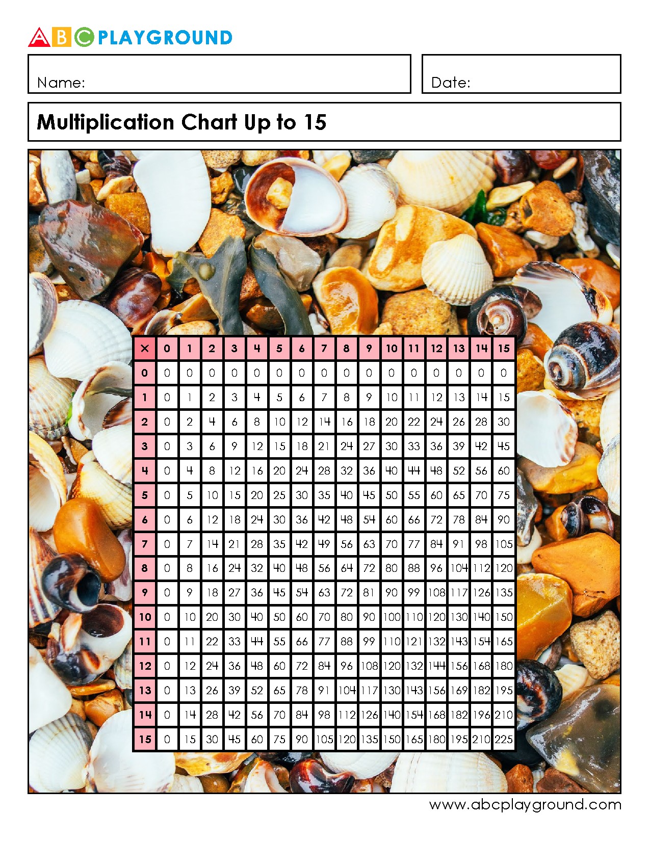 Comprehensive Multiplication Chart up to 15 for Learning