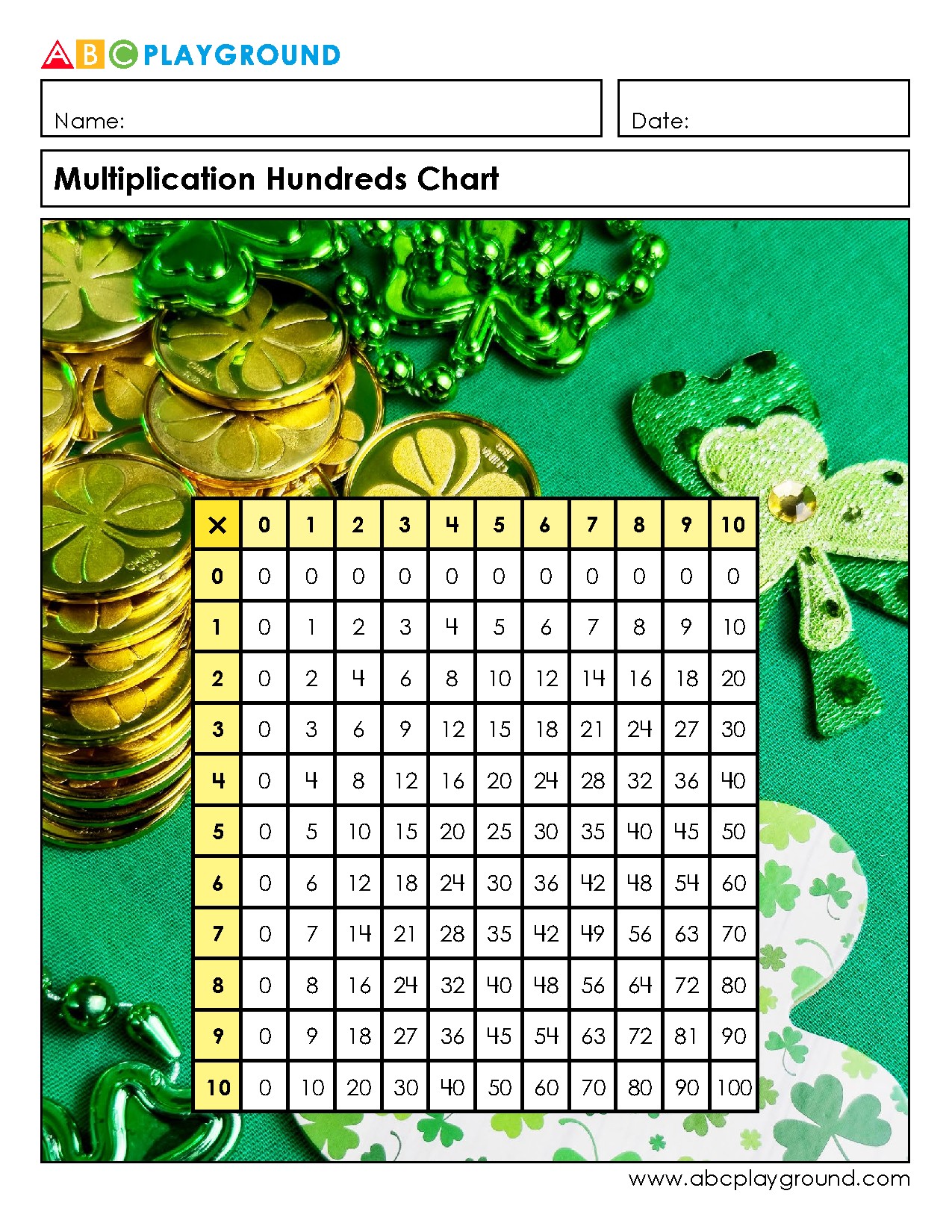 Multiplication Hundreds Chart for Learning Multiplication Facts