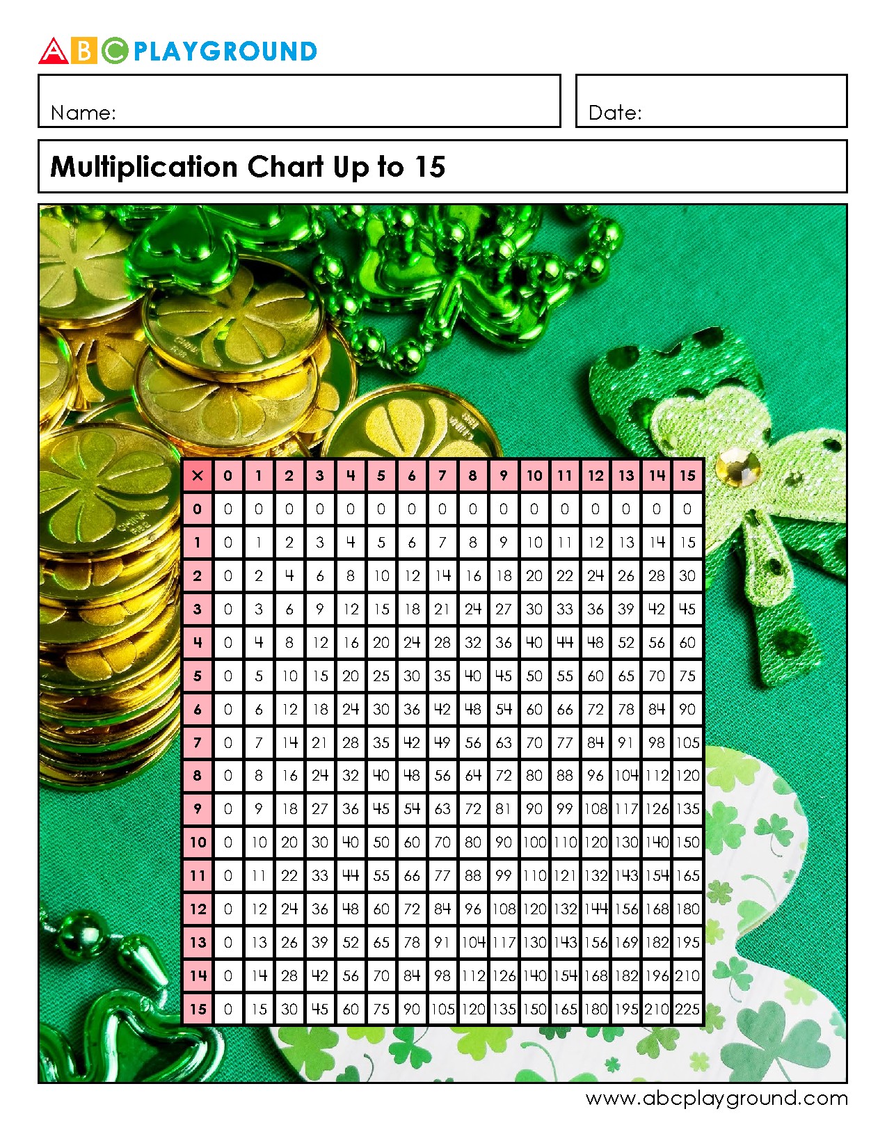 Comprehensive Multiplication Chart Up to 15 for Learning