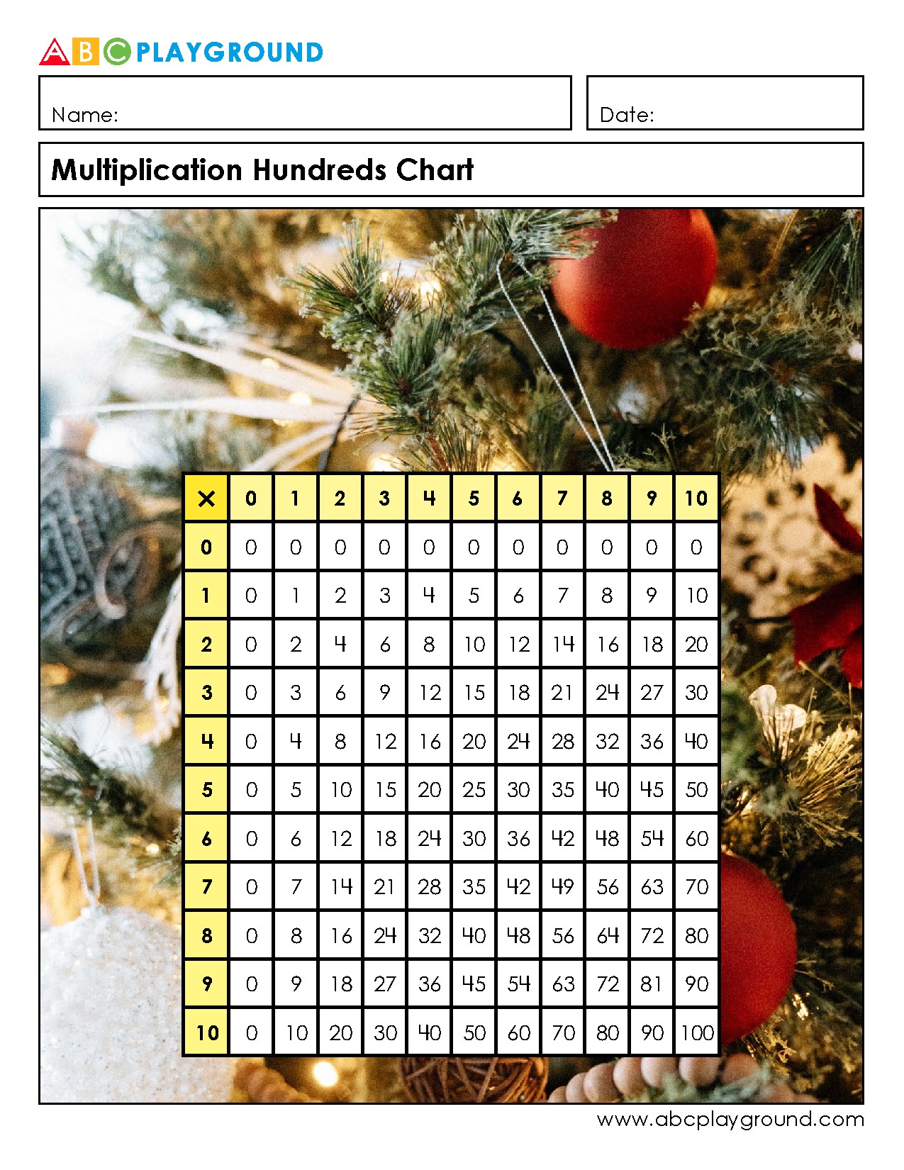 Printable Multiplication Hundreds Chart for Math Practice