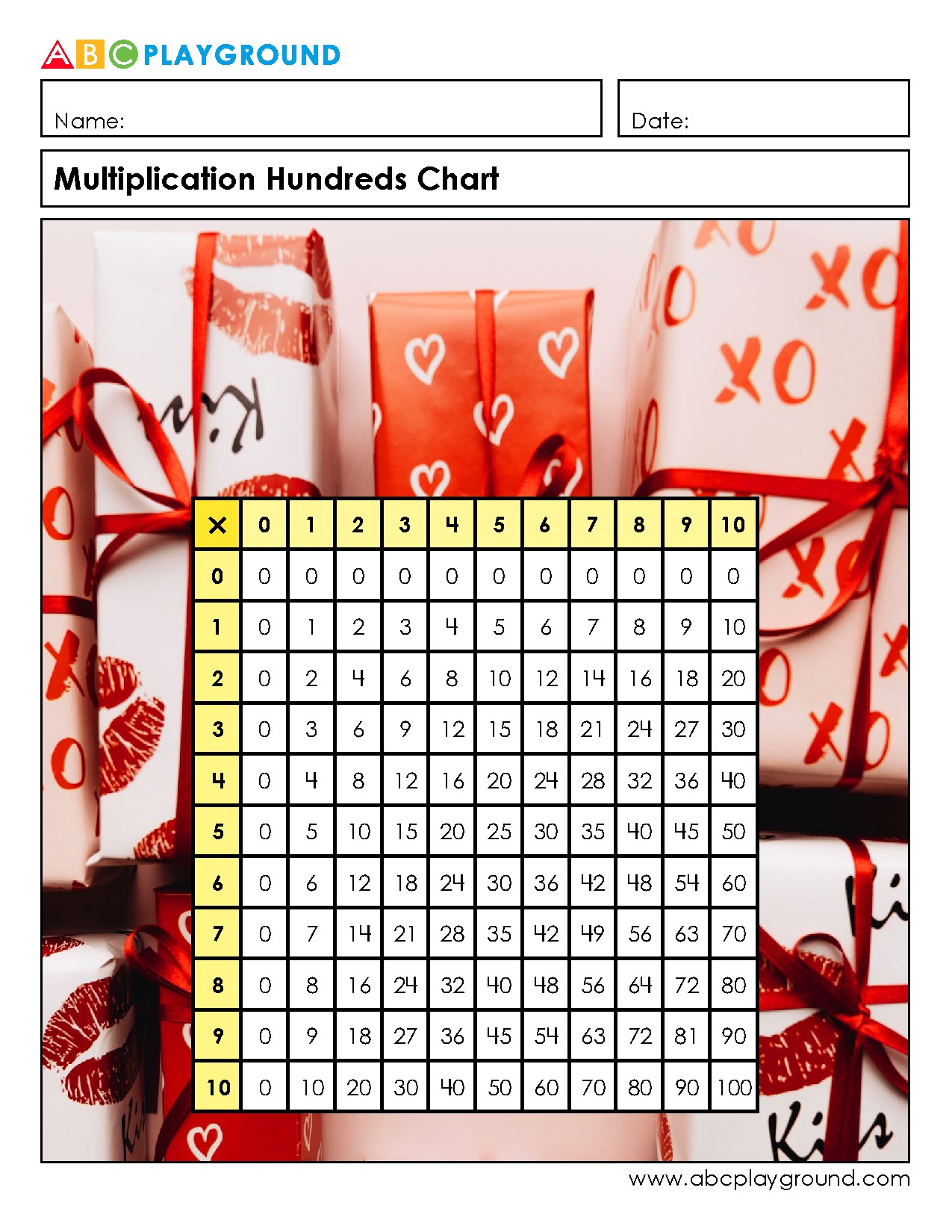 Multiplication Hundreds Chart for Learning Basic Facts
