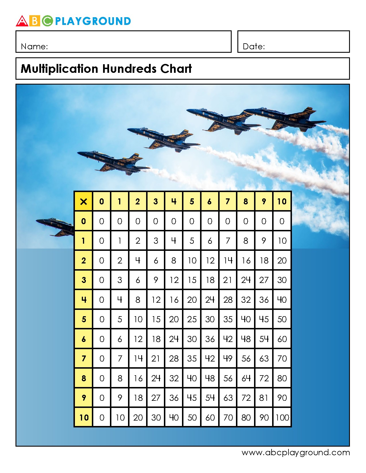 Multiplication Hundreds Chart for Learning Times Tables
