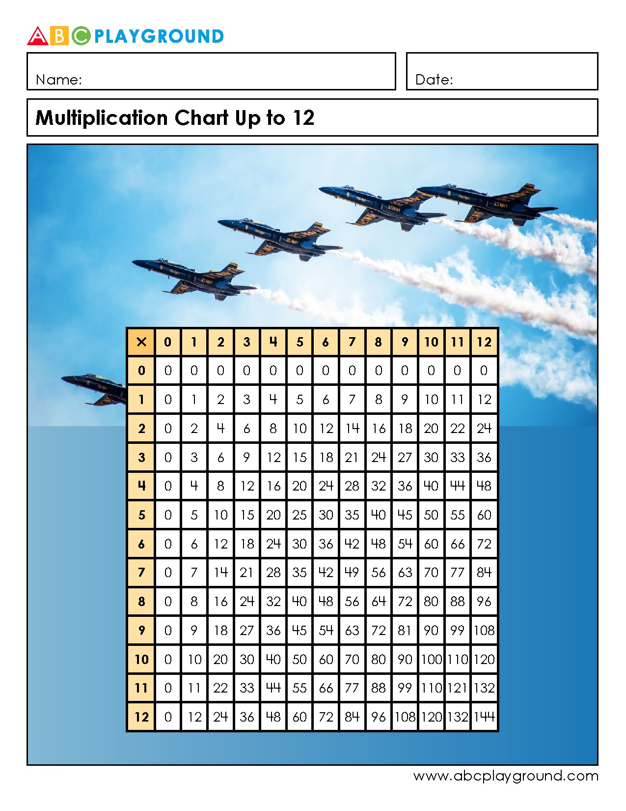 Multiplication Chart for Numbers Up to 12