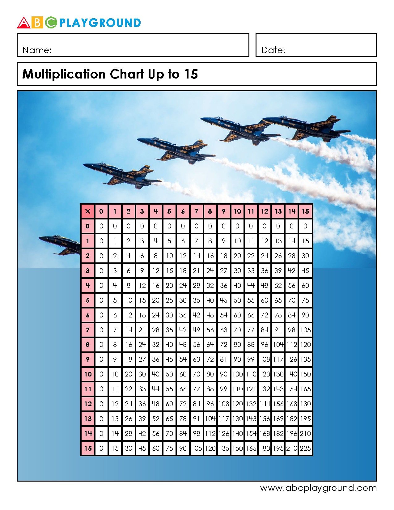 Multiplication Chart Up to 15 for Easy Reference